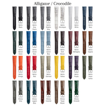 Custom Watch Strap for Tissot PRX - Image 3